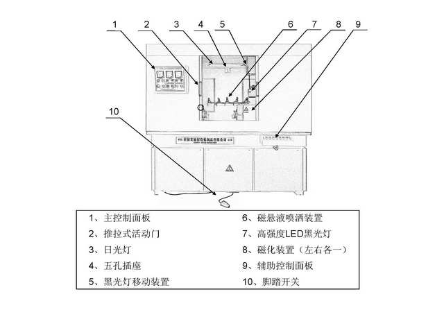 連桿探傷機結(jié)構(gòu)圖