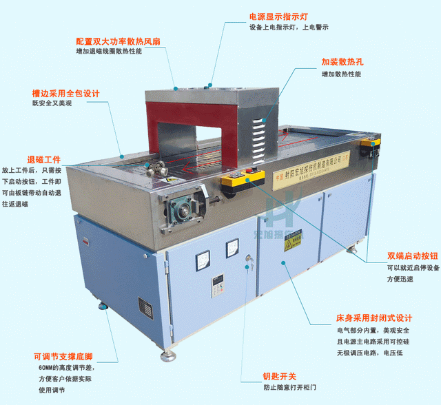 退磁機結構示意圖1