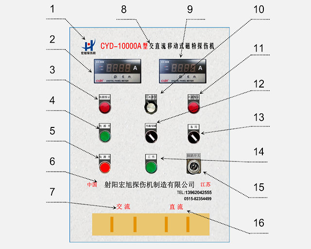 磁粉探傷機面板功能示意圖